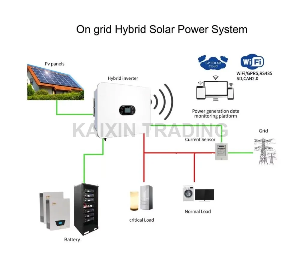 Solar power system