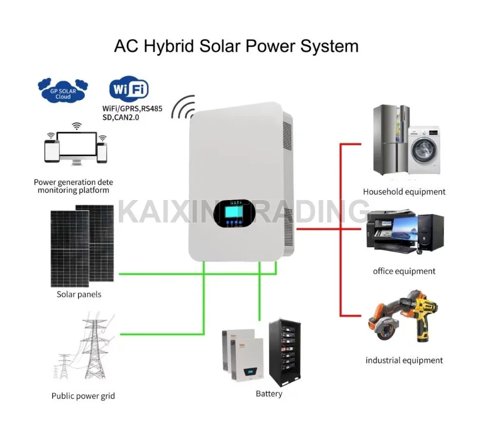 Solar power system