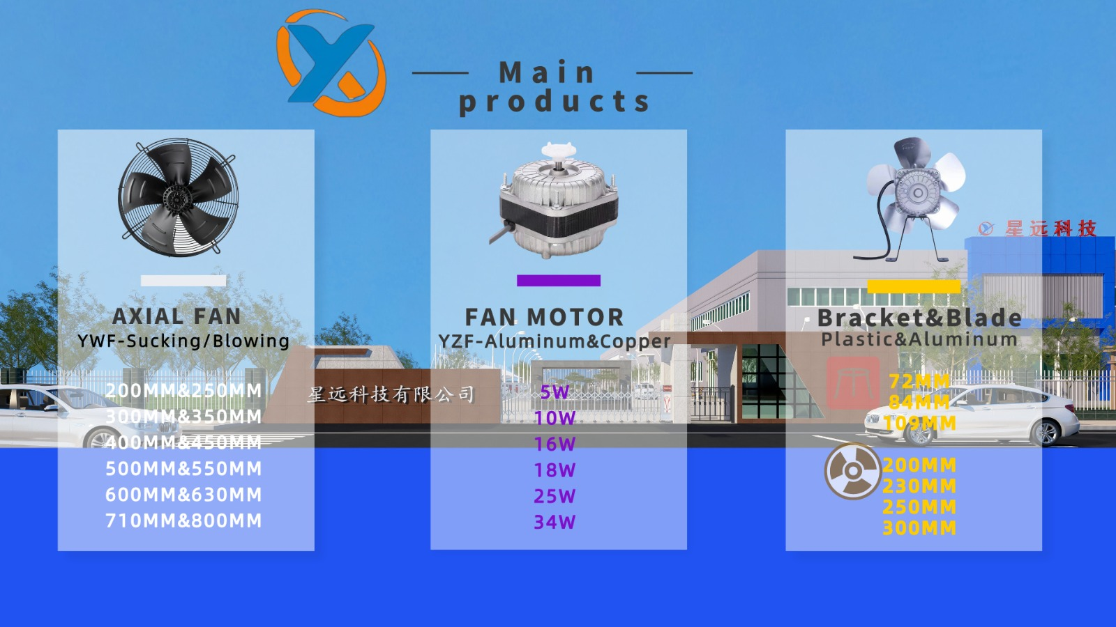Wave Machine Axial Fans axial flow fan