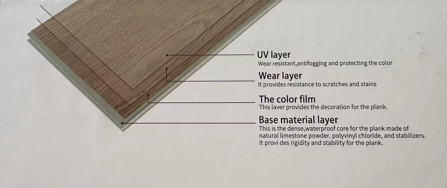 Why are more people choosing SPC flooring?