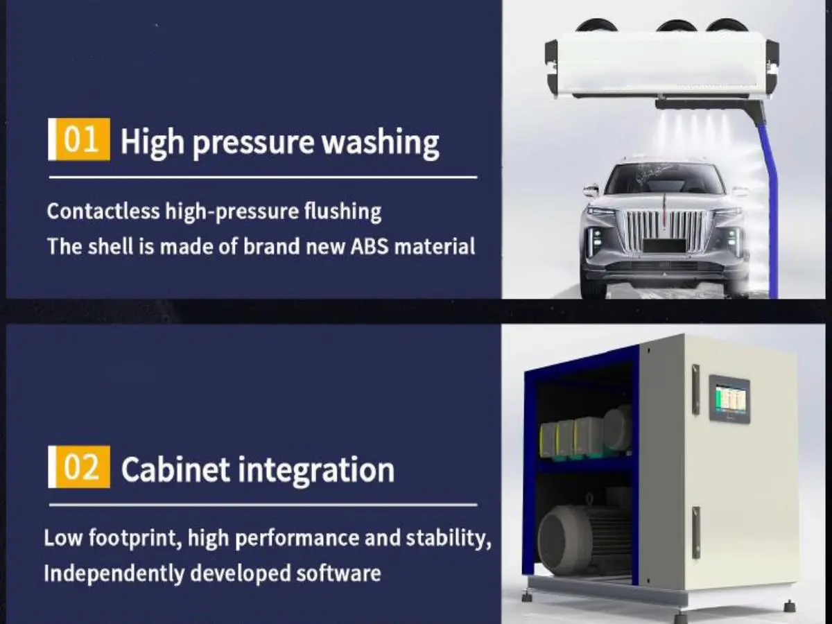 Fully Automatic Intelligent Car Wash Machine,Car Washing Machine