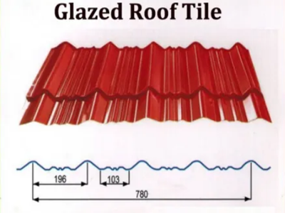 Why Corrugated Galvanized Steel Roofing Sheets is so Popular