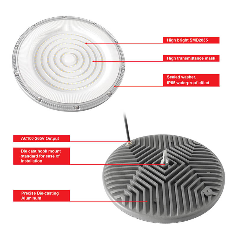 HS-CM LED Highbay Light（100W / 150W / 200W / 300W）