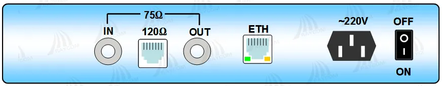 RB-ME-I Ethernet Over E1 Converter