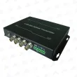 RV641N 4-ch HD/SD-SDI Optical Transceiver