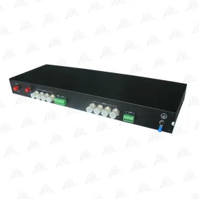 RV681N 8-канальный оптический трансивер HD/SD-SDI