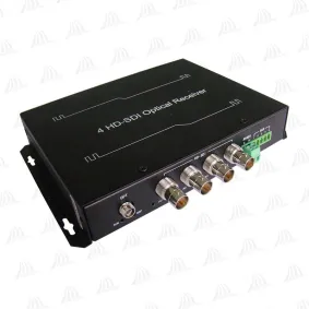 Bộ thu phát quang 4 kênh HD/SD-SDI RV641N