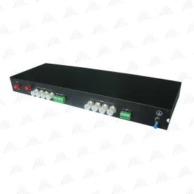 RV641DN 4-kanals dubbelriktad HD/SD-SDI optisk transceiver