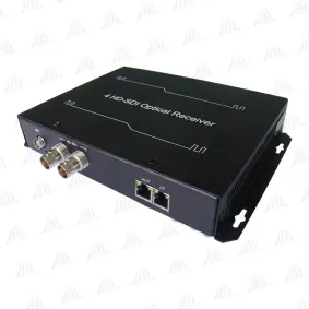 Ricetrasmettitore ottico HD/SD-SDI a 2 canali RV621P