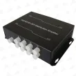 1x8 SDI Distribution Amplifier(RV708)