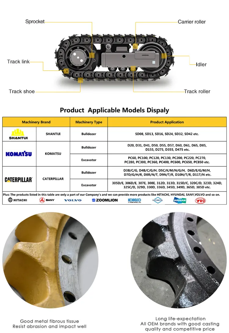 Triangular Rubber Track