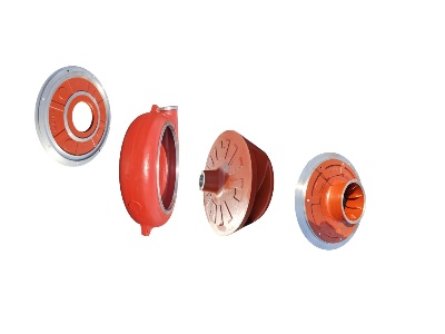 Horizontal slurry pump  characteristics