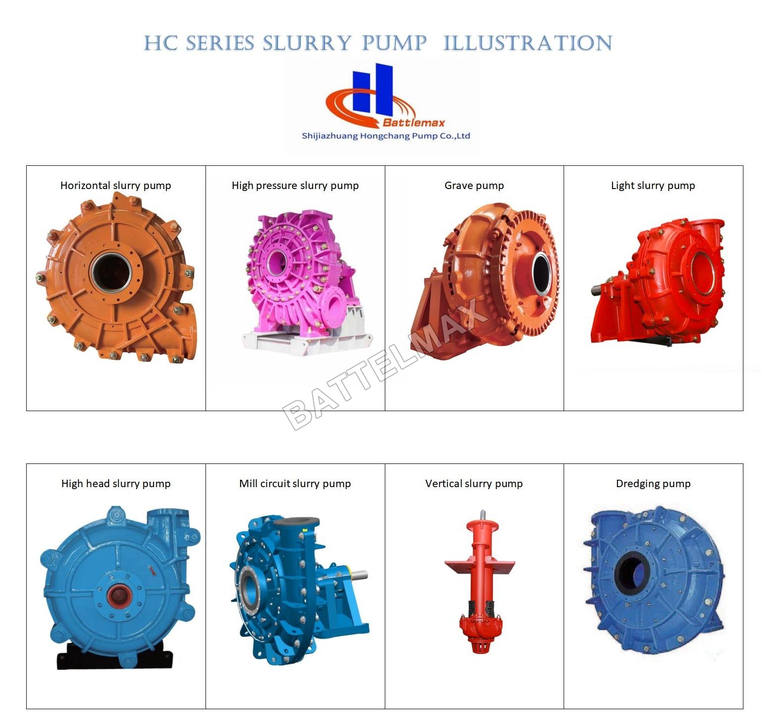 Professional Slurry Pump Manufacturer  &Slurry Pumping Solutions Supplier