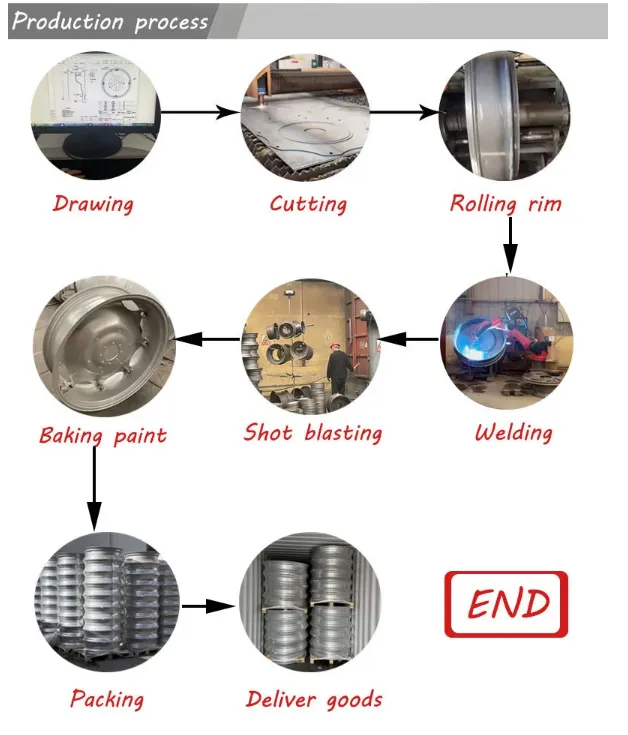 wheel loader rim 8.25x16.5 skid steer rims for 10-16.5 tyre