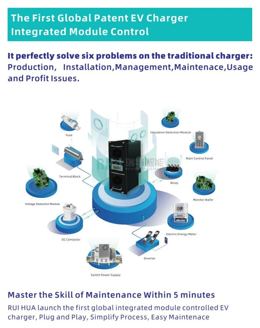 120kw DC EV Charger