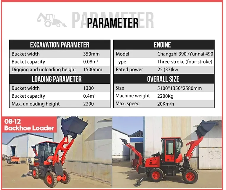 Tractor End Loader, Earthmoving Machinery