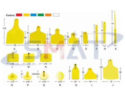 What Are Advantages to Using Ear Tags?