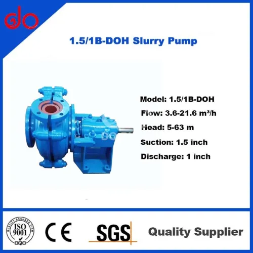 1.5/1B Small Slurry Pump
