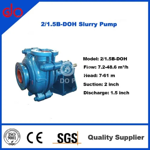 2/1.5B Abrasive Slurry Pump