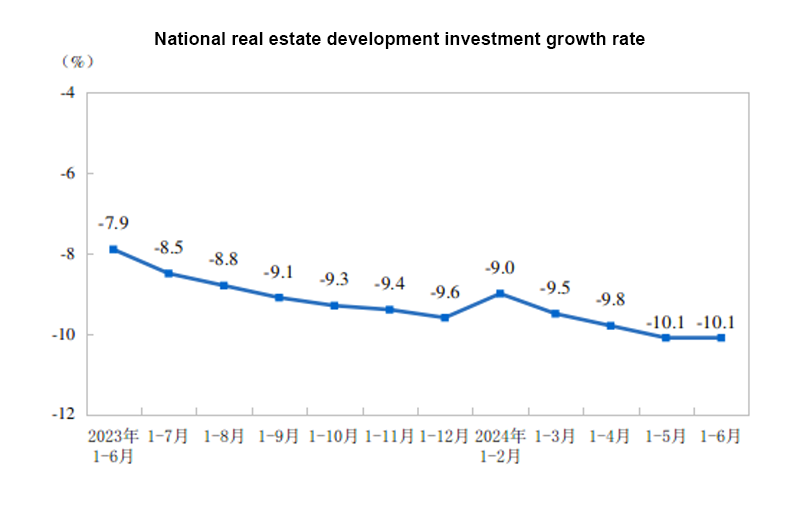 Domestic excavator sales expected to be around 6,000 units in July, up nearly 17% year-on-year