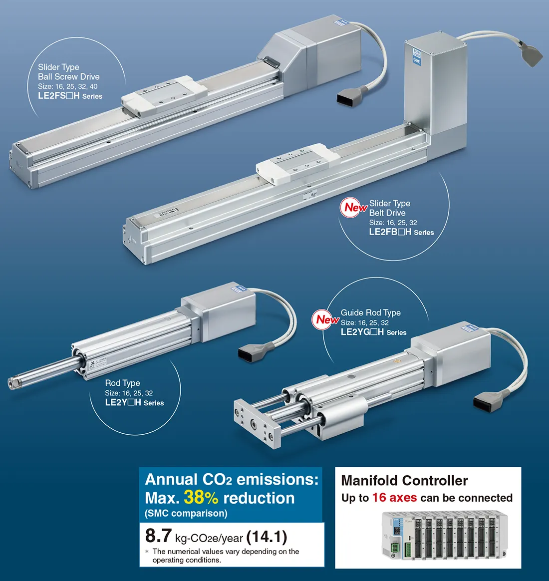 [Compatible with Manifold Controller] Electric Actuators Slider Type ...