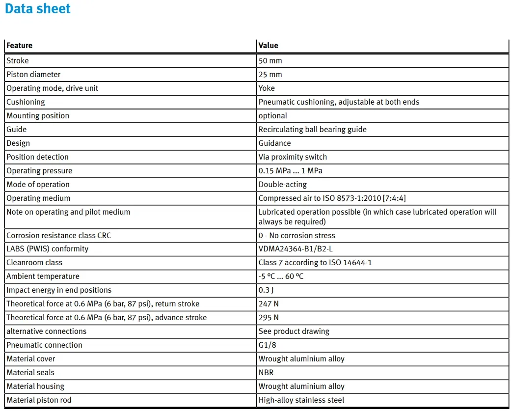 Industrial Automation Components