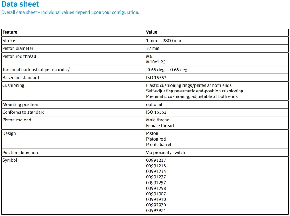 FESTO DSBC-Q-32-125-PPSA-N3 ISO Cylinder | 1463250