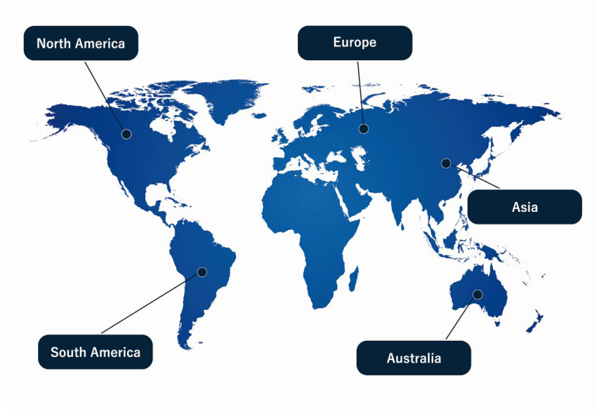 Customer Global Market