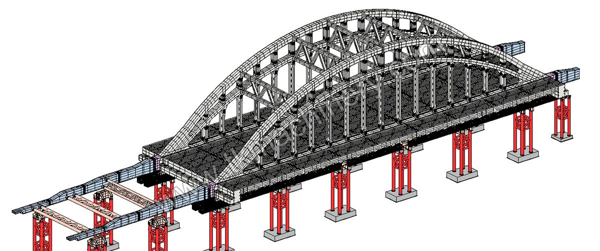 What is an Arch Bridge?
