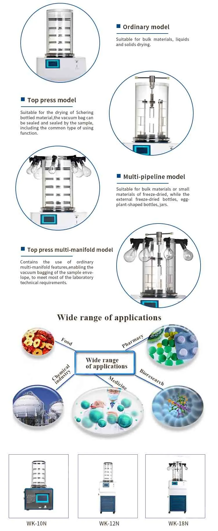 How Curing Machines and Freeze Dryers Work - Hydrobuilder Learning Center
