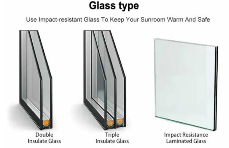 120 Series Casement Window