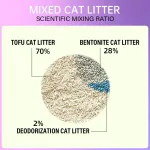 Wholesale 5L Clumping Bentonite Cat Litter for Cat Toilet