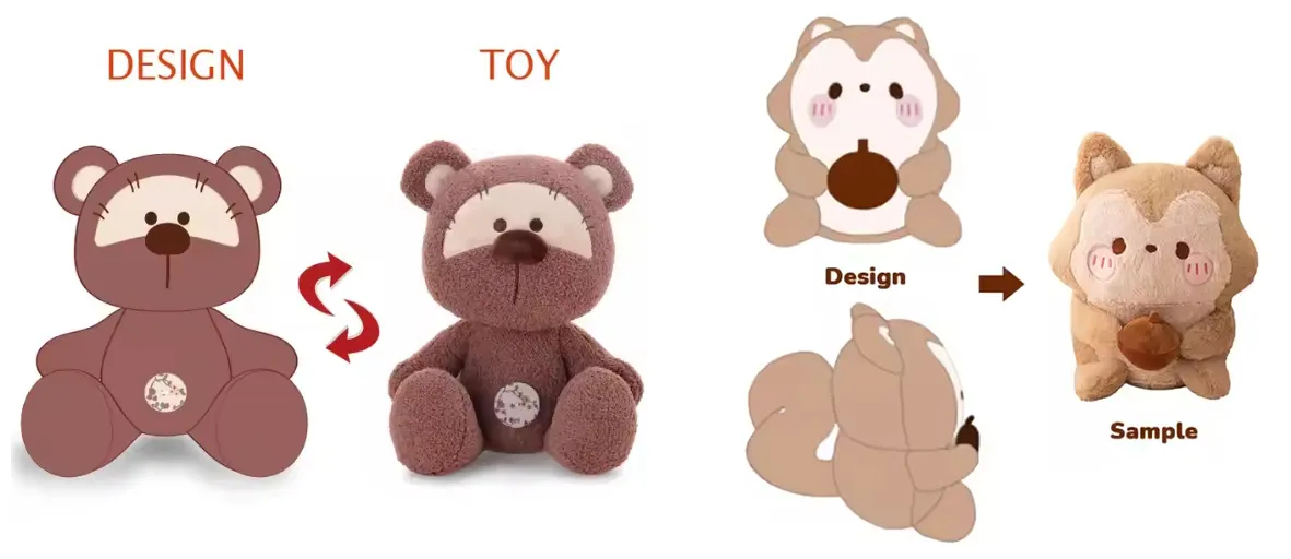Sample Free Custom How to Make a Custom Sample?