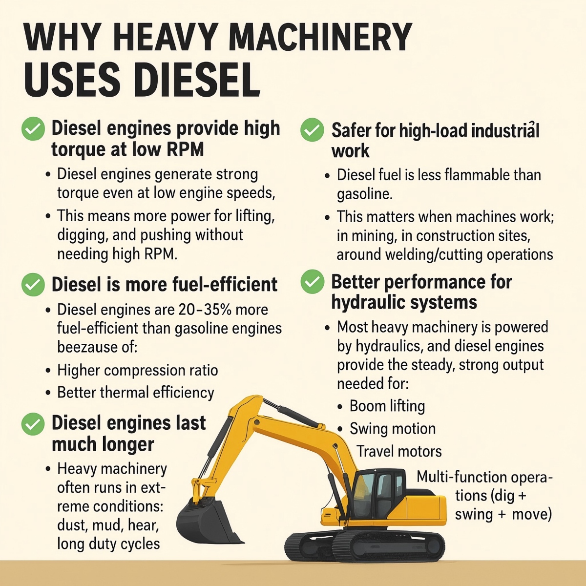 why does heavy machinery use diesel