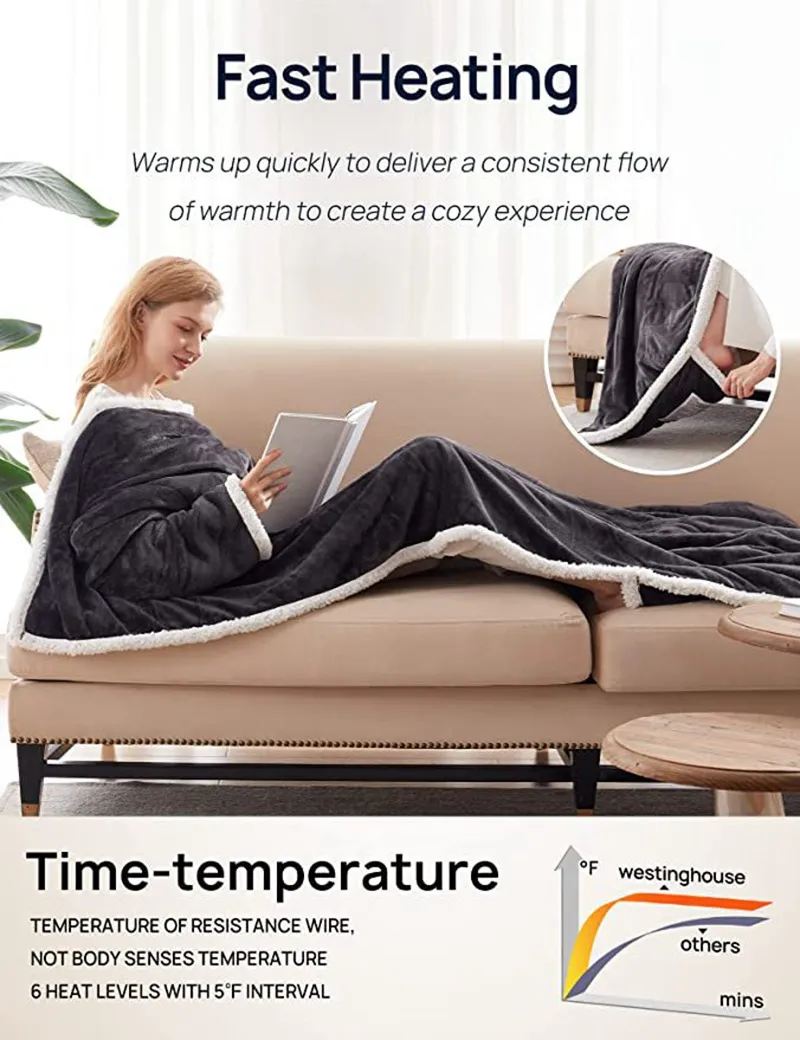Wearable Heated Blanket with Sleeves