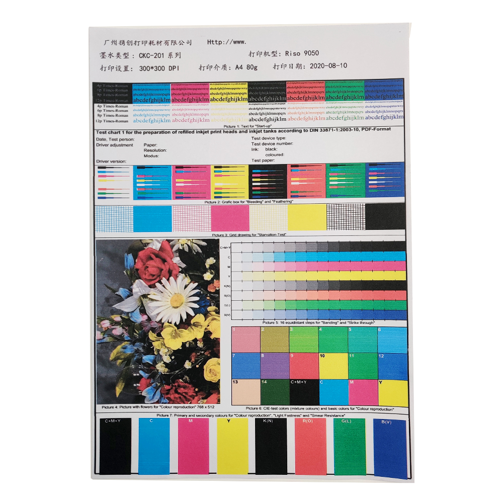 Compatible Comcolor FT 5430 5230 2430 1430 Ink Cartridge