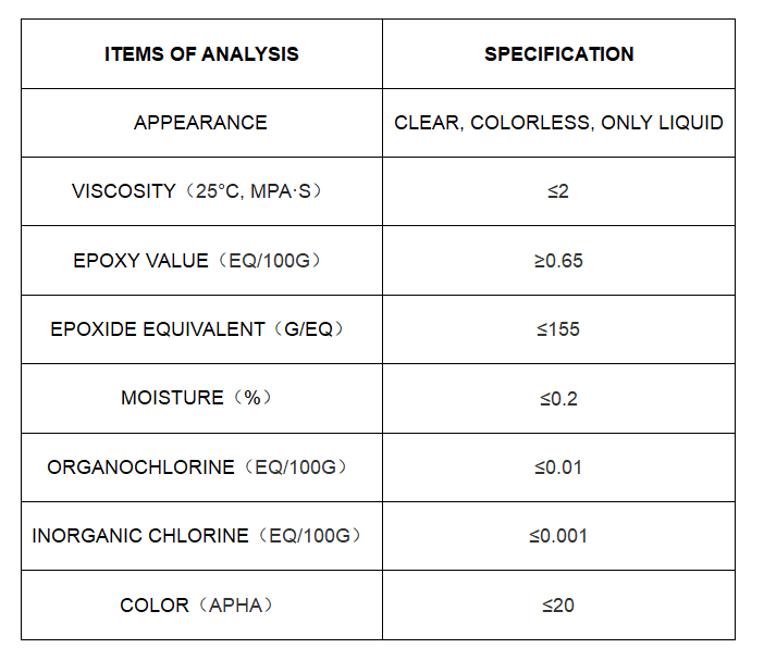 N-butyl Glycidyl Ether HW-501