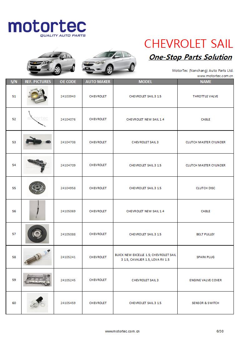 One-Stop Chevrolet Sail Professional Aftermarket Auto Parts Supplier Globally – MOTEC