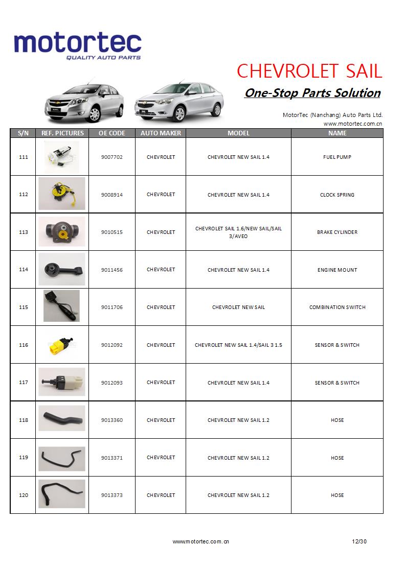 One-Stop Chevrolet Sail Professional Aftermarket Auto Parts Supplier Globally – MOTEC