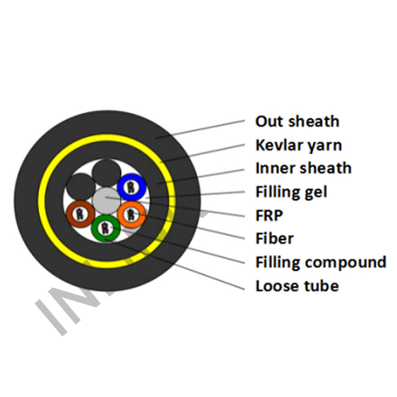 Adss Double Sheath Kevlar Yarn Reinforce Fiberopticcable