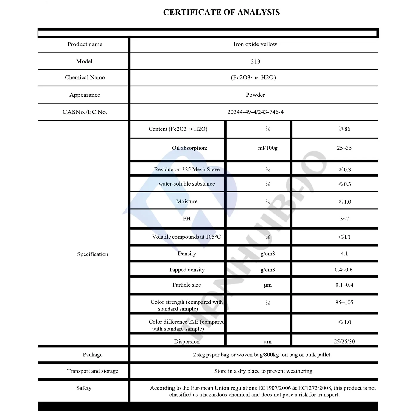 Iron Oxide Pigment Production