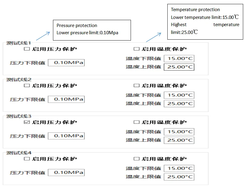 Water Meter Durability Test Bench