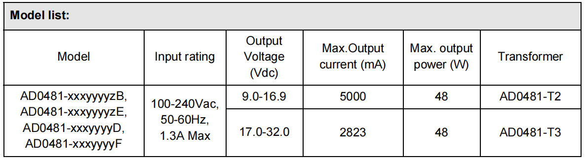 48W Power supply adapter