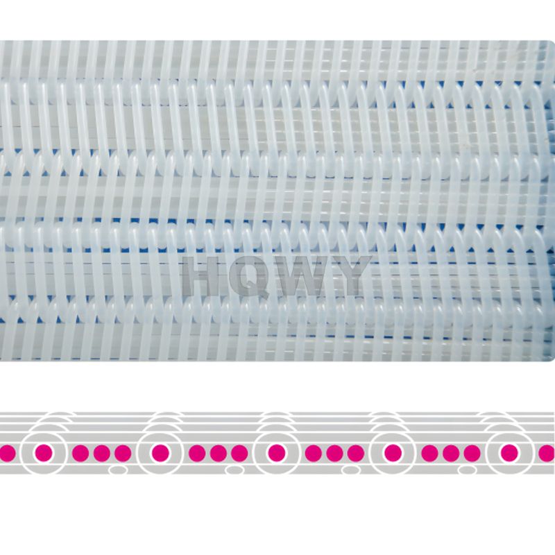 Sludge Dewatering Filter Mesh