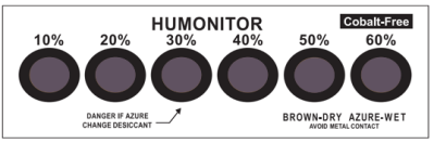 What are the types and specifications of Humidity Indicator Cards (HICs)?