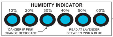 What are the types and specifications of Humidity Indicator Cards (HICs)?