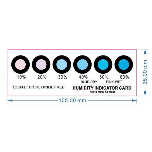 Humidity Indicator Cards for the PCB Industry