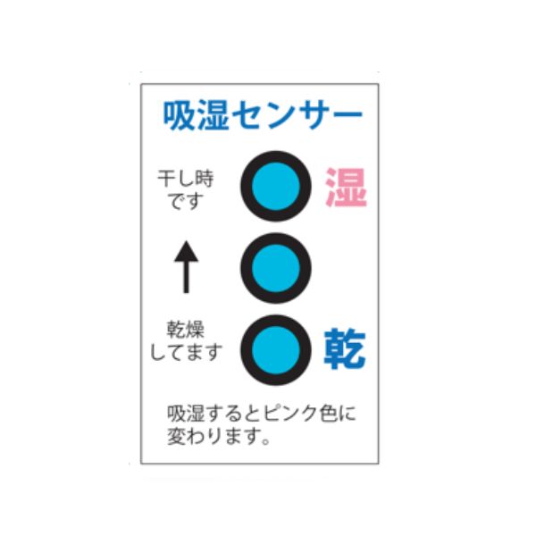 5-10-60% Humidity Indicator Cards (HICs）