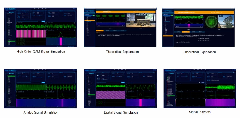 CXS-BW Blue Wave SignalPro Platform