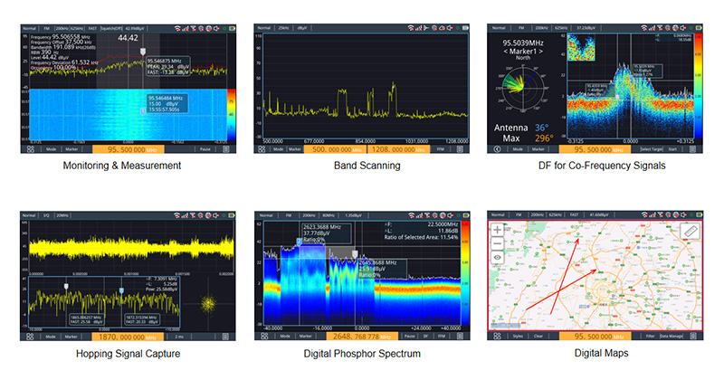 CXH-300 Handheld Radio Monitoring & Direction-Finding System